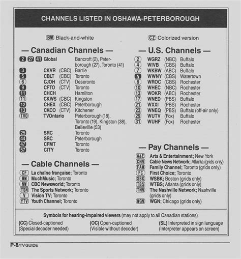 shaw cbs chanel oshawa|oshawa tv schedule.